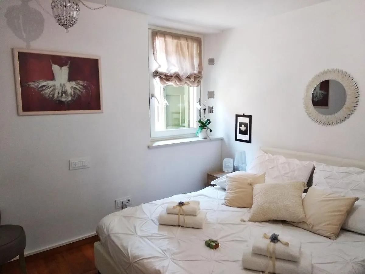Homestay In Casa Apartment Verona